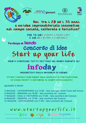 Start up your life, Il futuro progettato dai giovani