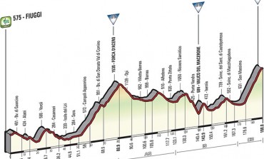 Ciclismo, Giro d’Italia: a maggio torna la carovana rosa sulle strade dell’Alto Sangro