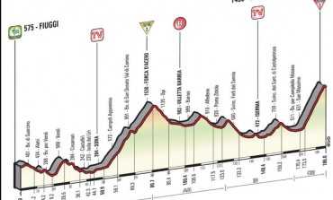 Giro d'Italia, niente Macerone: si passa per l'Isernia - Castel di Sangro