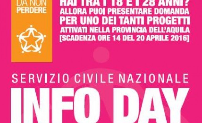 Castel di Sangro, Infoday sui progetti del Csvaq