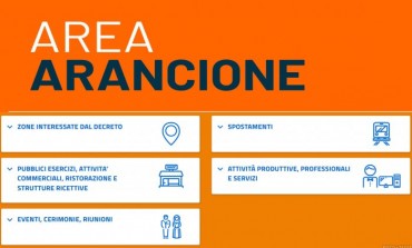 Abruzzo zona arancione, la restrizione scatterà mercoledì 11 novembre