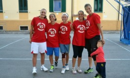 Nuova Sangro Basket consacra il successo dei tornei di "Street Basket" a Castel di Sangro.