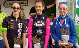 Civitella Alfedena, Matteo Tarolla e Anna Gentile vincono la cronoscalata ciclistica