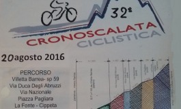 Civitella Alfedena, al via la 32^ cronoscalata ciclistica