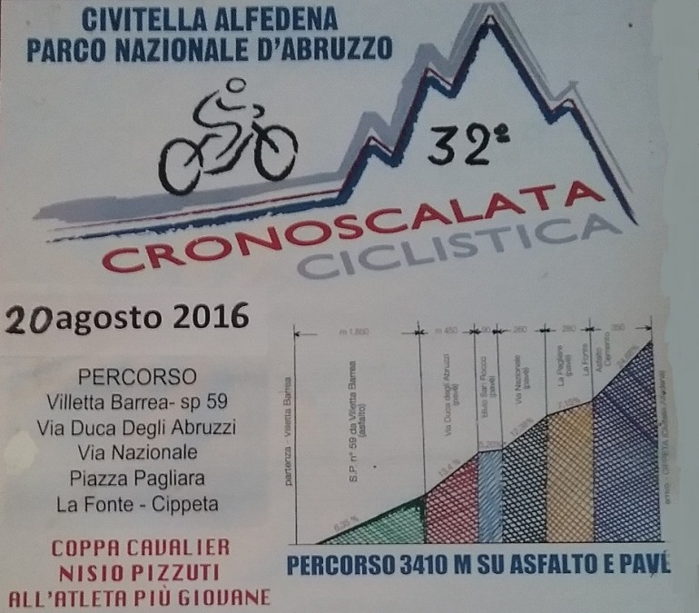 Civitella Alfedena, al via la 32^ cronoscalata ciclistica