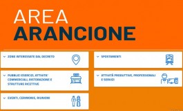 Abruzzo zona arancione, la restrizione scatterà mercoledì 11 novembre