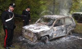 San Pietro Avellana, incendiata auto a cercatore di tartufi