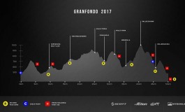 Mainarde bike race, al via le iscrizioni per la "granfondo"